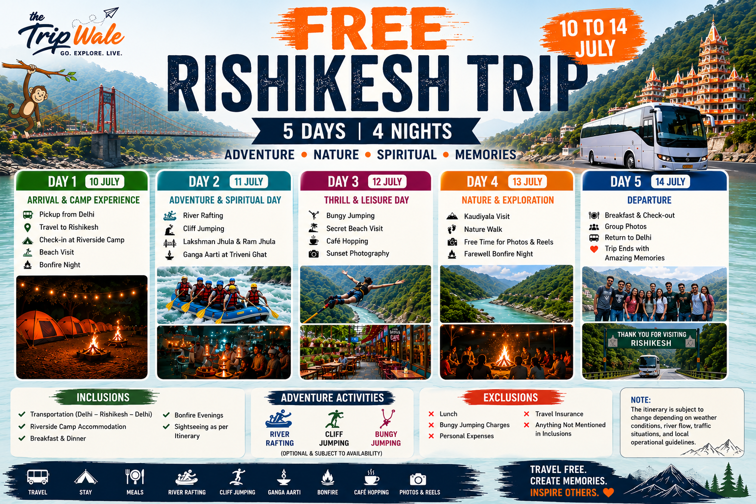 Free Rishikesh Trip